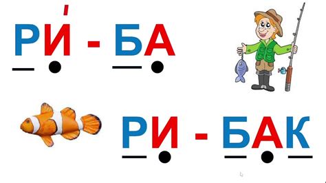 Вчимося читати склади та слова з буквою Р: РА, РО, РУ, РЕ, РИ, РІ ...