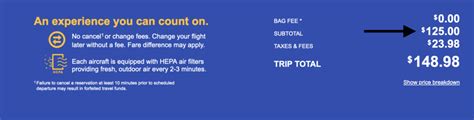 Southwest Luv Vouchers A Complete Guide Katies Travel Tricks