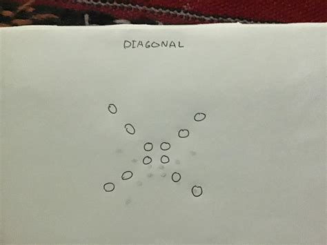 Formasi Diagonal Termasuk Dalam Pola Lantai