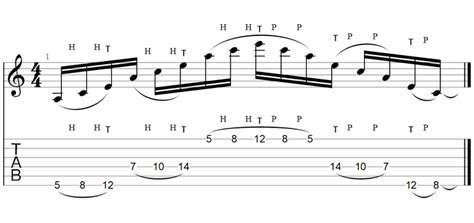essential guitar tapping exercises  tab guitar gear finder