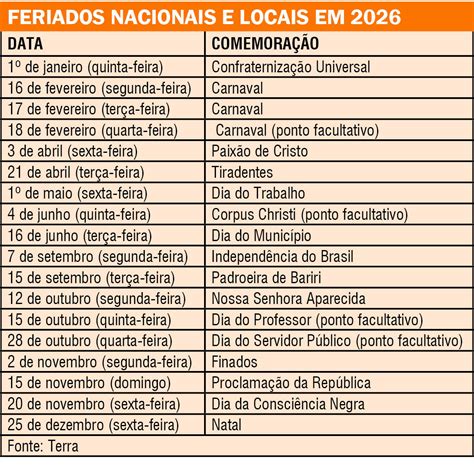 Feriados Prolongados - Brasil: Calendário 2026: ano terá 11 feriados prolongados e Copa do ...