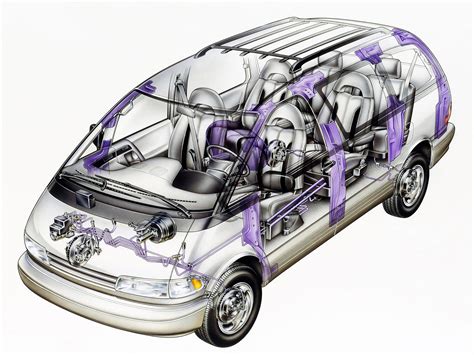 1991 Toyota Previa Van Service Shop Repair Manual Set Factory Oem How To Fix 91 Service Manual And Wiring Diagrams Manual 8
