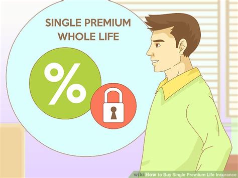 3 Ways To Buy Single Premium Life Insurance Wikihow Life