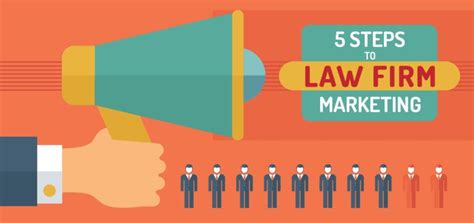 5 Steps To Law Firm Marketing Dalai Group