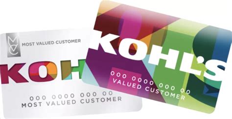 Access Your Kohls Credit Card Login Account