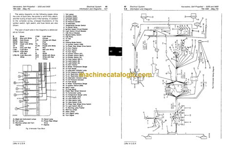 John Deere 5200 And 5400 Self Propelled Forage Harvester Technical Manual Tm1066 Machine