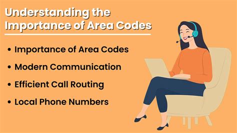 419 Area Code Your Guide To Northwest Ohios Area Code
