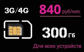 Сим карты с БЕЗЛИМИТНЫМ ИНТЕРНЕТОМ - vash-internet33.ru