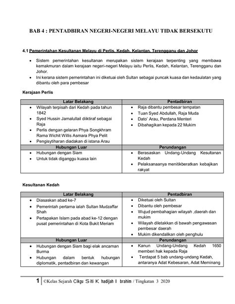 Nota Sejarah Tingkatan 5 Bab 6 Nota Sejarah Form 5 Kssm Bab 1 Solveig Verdonk