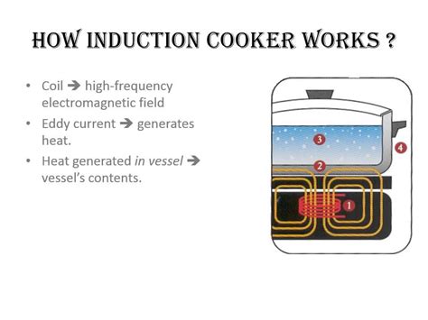 INDUCTION STOVE WORKING PRINCIPLE PDF DOWNLOAD