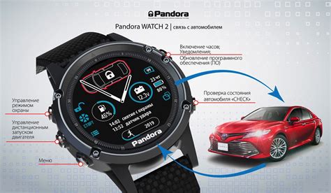 Часы Pandora Watch 2 · купить в официальном интернет-магазине Pandora