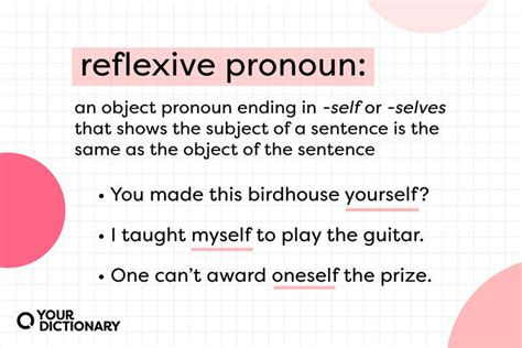 What Is A Reflexive Pronoun Usage Guide And Examples Yourdictionary