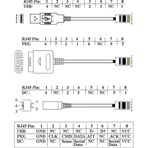 Usb To Rj45 Cable Wiring Diagram - Organicic