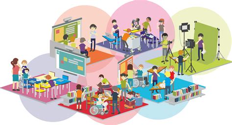 Moodle Entornos Virtuales De Aprendizaje Entornos De