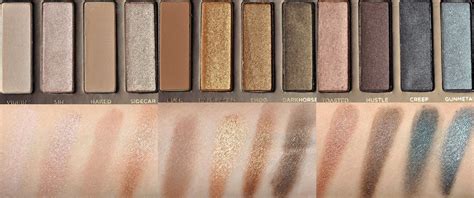 Aerupbeauty Wet N Wild Nude Awakening Vs Urban Decay Naked