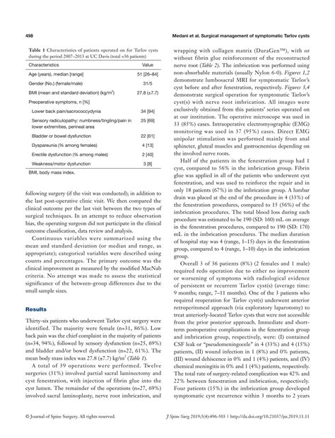 SURGICAL MANAGEMENT OF SYMPTOMATIC TARLOV CYSTS | PDF