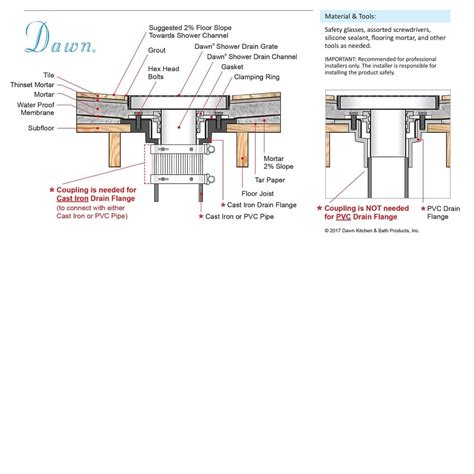 Three Types Of Shower Drains And How To Install Them Canadian Home Style