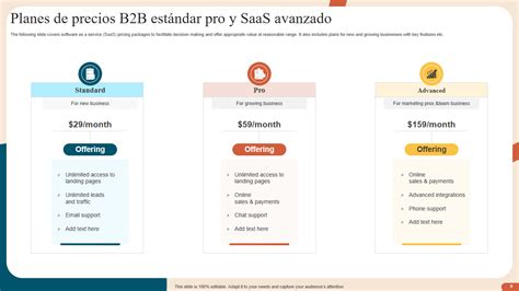Las 10 mejores plantillas de precios de SaaS con ejemplos y muestras