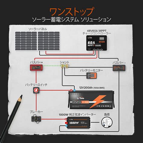 楽天市場LiTime 12V 200Ah リン酸鉄リチウムイオンバッテリー 内蔵100AのBMS 最大2 56kWhエネルギー 15000