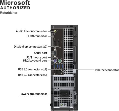 Refurbished Dell Optiplex 7050 Micro Desktop Invicta Pcs