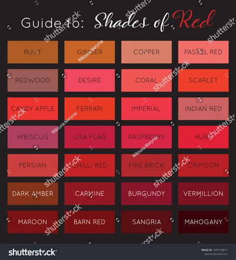 134 Shades Of Red Color With Names Hex Rgb Cmyk Codes 54 Off