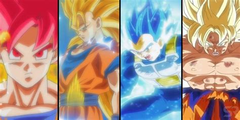 MovieNewsroom | Dragon Ball: How Z-Warriors Discovered Every Super Saiyan Transformation