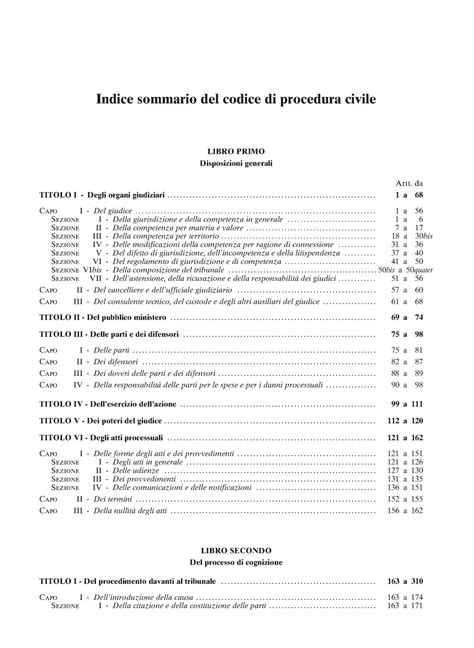 Ind Indice Diritto Civile Indice Sommario Del Codice Di