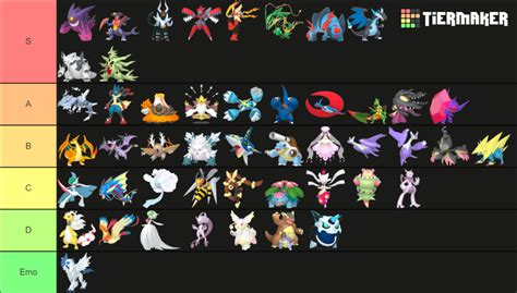 Every Mega Evolution Tier List Community Rankings Tiermaker