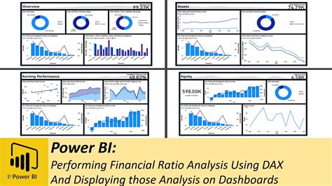 Power Bi Performing Financial Ratio Analysis Using Dax Youtube