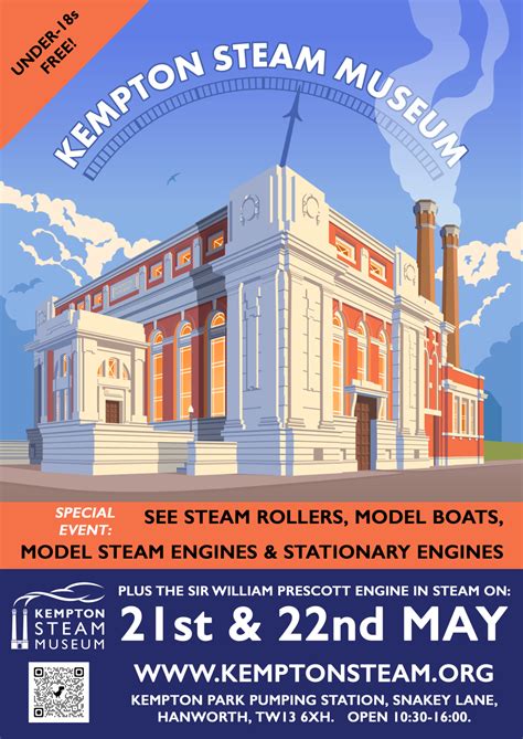 May Kempton Steam Museum