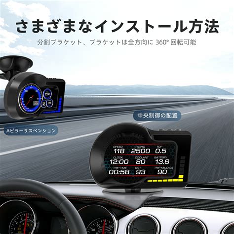 Nikomaku Hud Obd Gps F