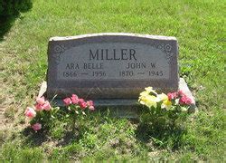 John Wesley Miller 1870 1945 Memorial Find A Grave