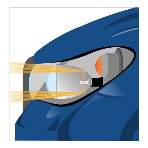 Are Low Beams And High Beams Headlights The Same Thing? - LED
