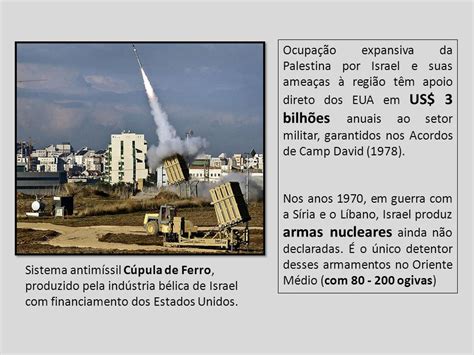 Ocupação E Resistência Na Palestina As Ofensivas De Israel E A Política