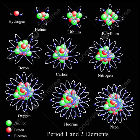 Chemical Elements Of Period One And Two In The Periodic Table Vector ...