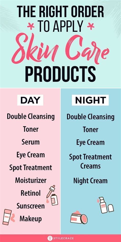 The Correct Order To Apply Skincare Products Artofit