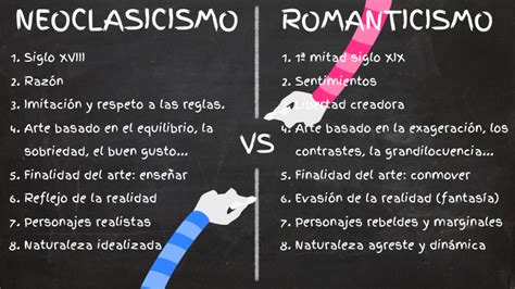 Differenze Tra Neoclassicismo E Romanticismo