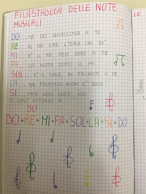 Musical Mente Attivit Interdisciplinari Di Educazione Musicale Nella Scuola Primaria Con Cd Rom 9