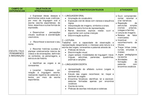 Plano De Aula Para 4 Anos Educação Infantil - Plano De Aula Para Educação Infantil 4 Anos - NAZAEDU