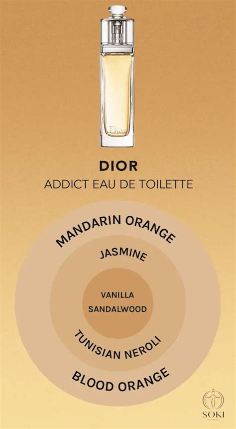 A Guide To The Dior Addict Perfumes Soki London