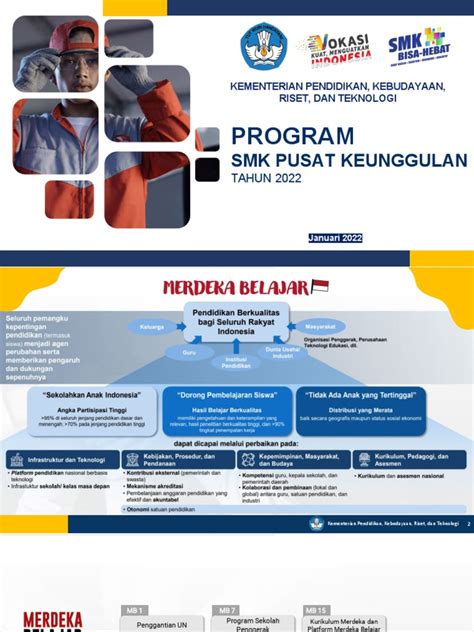 Pengembangan Smk Pusat Keunggulan Dan Link And Match Pdf Bisnis