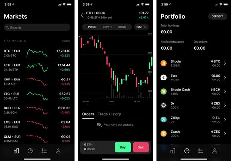 A Comprehensive Guide To Safely Trading And Selling Your Used Items On Kauai Buy And Sell Platforms 3