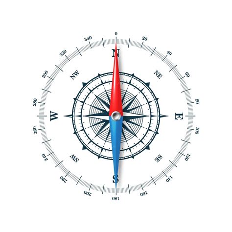 Premium Vector | Marine compass nautical wind rose with cardinal ...