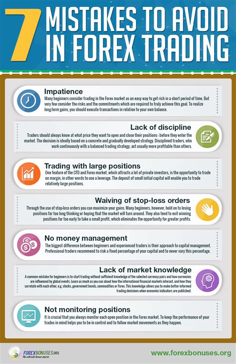 7 Dayforce Trader Joe's Mistakes That Cost You Big Time (And How To Fix Them) Image 14