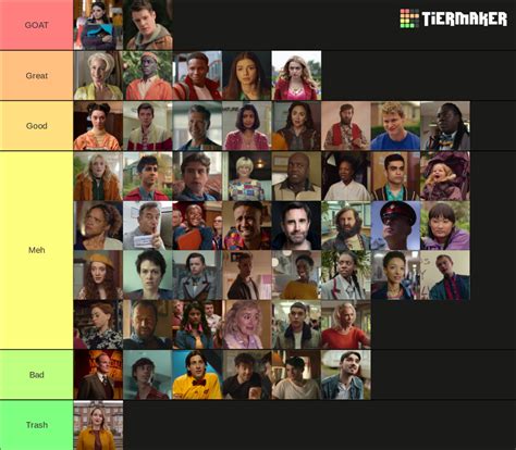 Sex Education Character Season Tier List Community Rankings Tiermaker