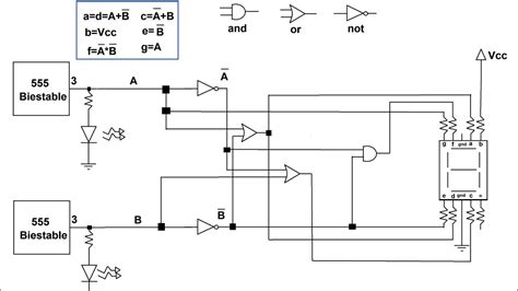 practica  diagrama esquematico cto logico combinacional de  bits