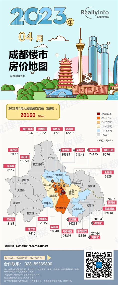 2023年4月成都房价地图 房产资讯 房天下