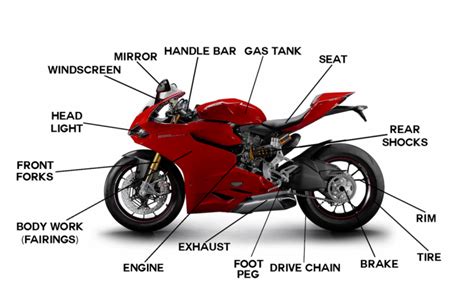 parts   motorcycles