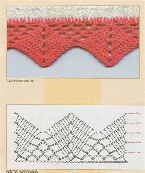 As Receitas De Croch Barrados Bicos Em Croch Gr Fico