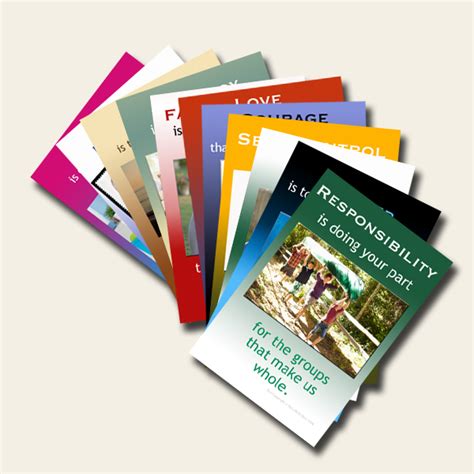 Core Virtues Posters
